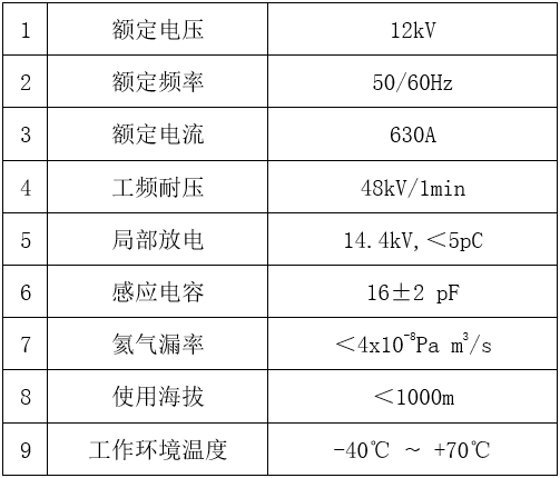 1606117332503003195.png blob.png